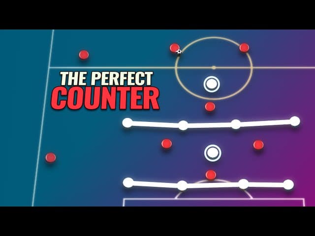 Advanced Tactical Analysis: Pep Guardiola's Positional Play